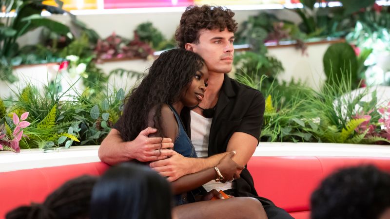 A Comprehensive Study Of Nicolandria's Influence On Reality TV Romance