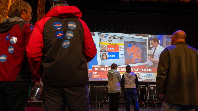 American Political Archetypes: A Self-Assessment Quiz