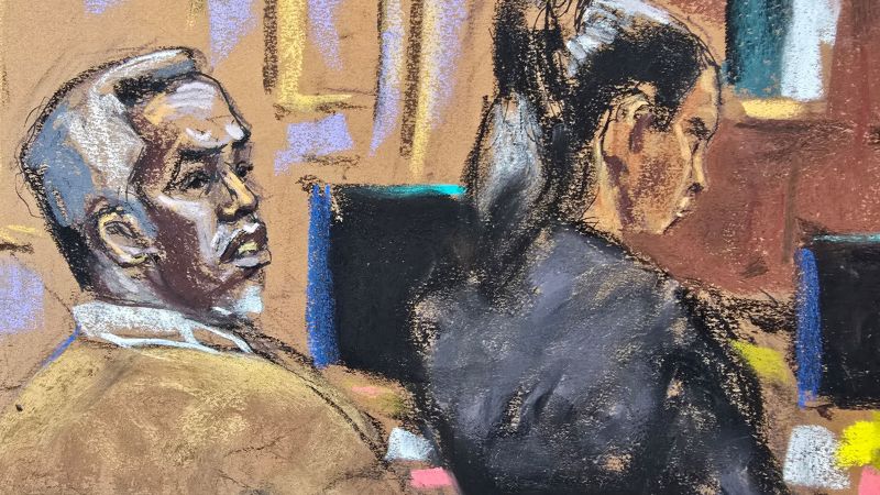 Analysis Of Day 25 Testimony In The Sean Analysis Of Day 25 Testimony In The Sean