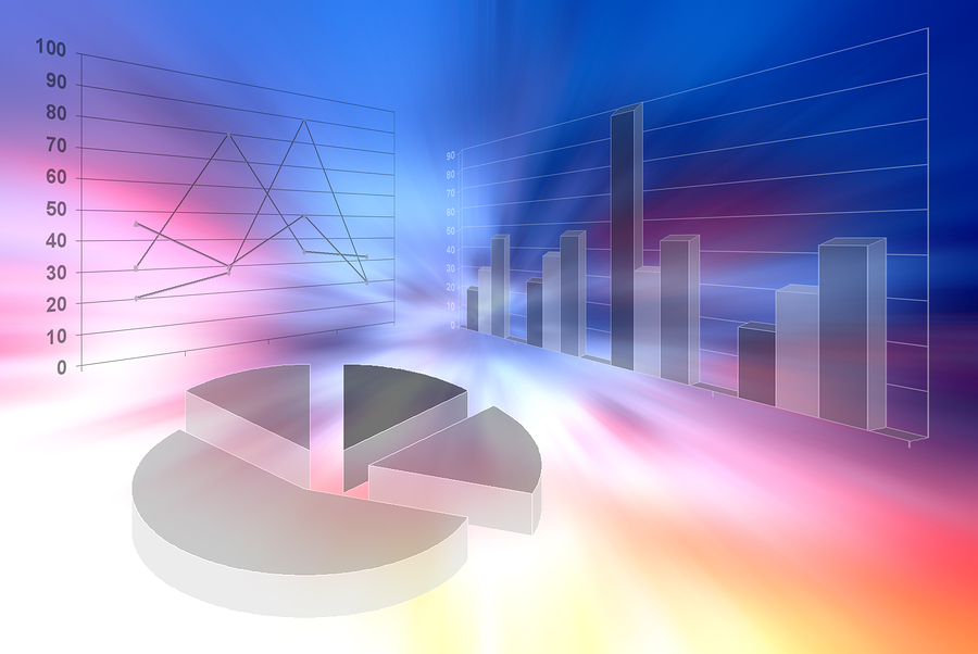 Analyzing Amazon's (AMZN) Strong Stock Momentum Analyzing Amazon's (AMZN) Strong Stock Momentum