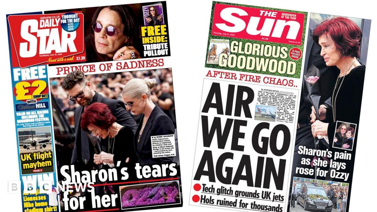 Analyzing Royal Family Headlines: Context And Implications Of Analyzing Royal Family Headlines: Context And Implications Of