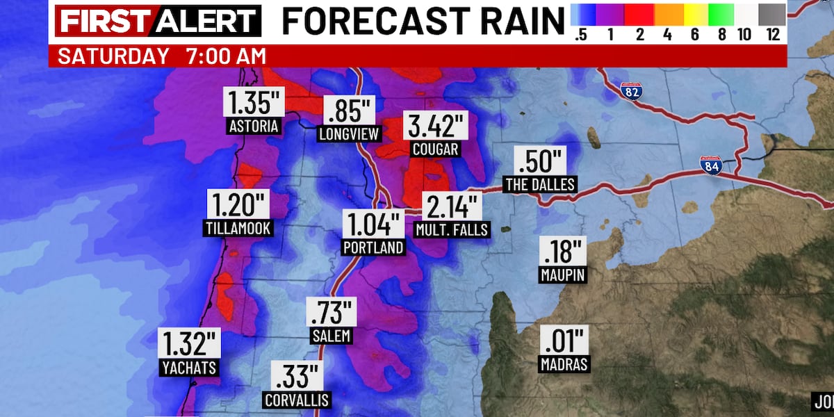 August Weather: Rain Today, Sunny Weekend Ahead?