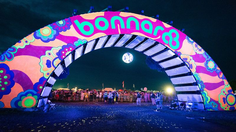 Bonnaroo 2025 Cut Short: Severe Weather Prompts Cancellation Bonnaroo 2025 Cut Short: Severe Weather Prompts Cancellation