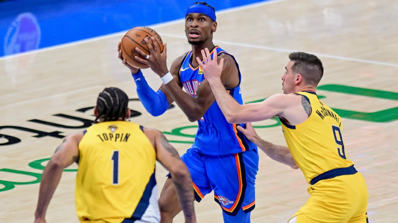 Can The Pacers Push The Thunder To The Brink? NBA Finals Betting Preview Can The Pacers Push The Thunder To The Brink? NBA Finals Betting Preview