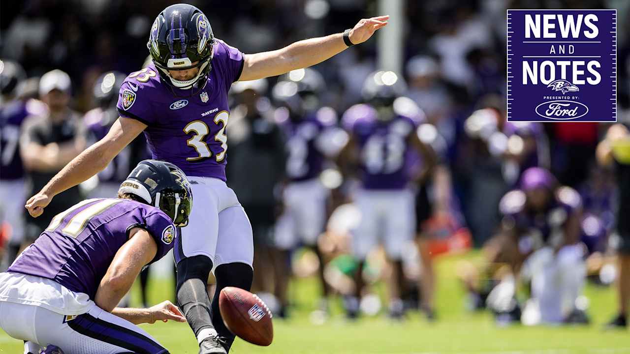 Competition Ends: Tyler Loop Wins Kicker Position In Camp Competition Ends: Tyler Loop Wins Kicker Position In Camp