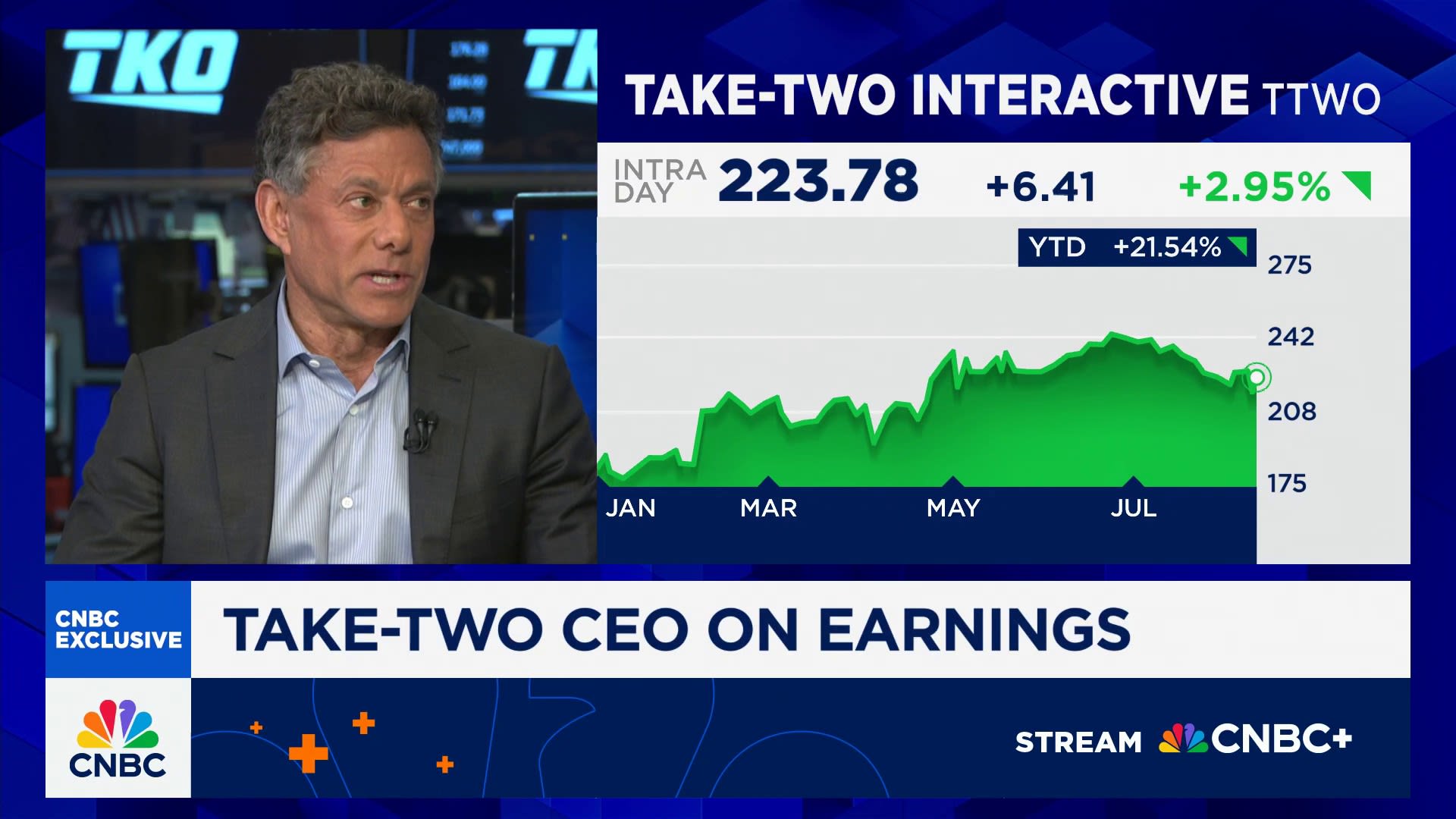 GTA 6 And Gamer Growth: Key Highlights From Take-Two Interactive's Q2 Earnings Call