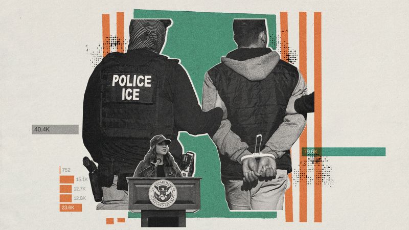 ICE Custody Data: Fewer Than 10% Of Immigrants Held Since October Had Serious Criminal Convictions ICE Custody Data: Fewer Than 10% Of Immigrants Held Since October Had Serious Criminal Convictions