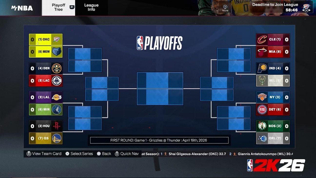 MyNBA And MyGM Get Revamped: 2K Games Details NBA 2K26 Improvements MyNBA And MyGM Get Revamped: 2K Games Details NBA 2K26 Improvements
