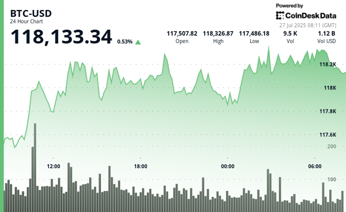 Mystery Solved? $9 Billion Bitcoin Transaction Sparks Market Speculation Mystery Solved? $9 Billion Bitcoin Transaction Sparks Market Speculation