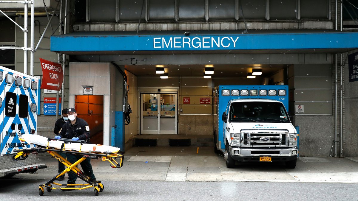 NYC Hospital Seeks Public's Help Identifying Unidentified Woman NYC Hospital Seeks Public's Help Identifying Unidentified Woman