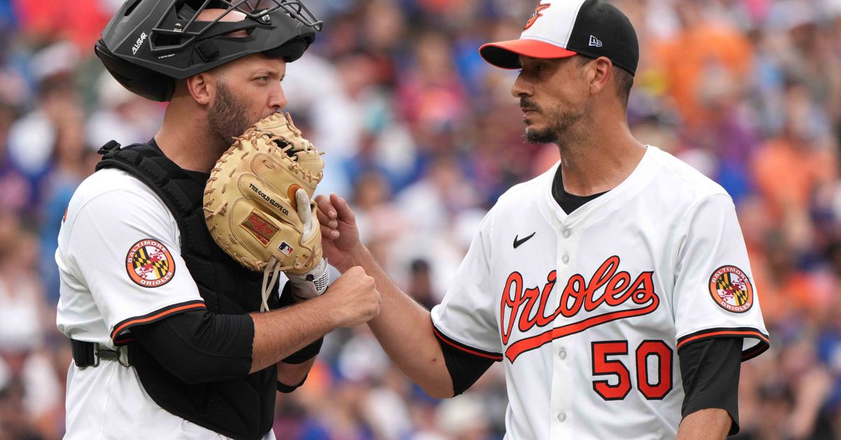 Orioles Vs. Guardians: Game Thread For Thursday Afternoon's 1:10 ET Matchup