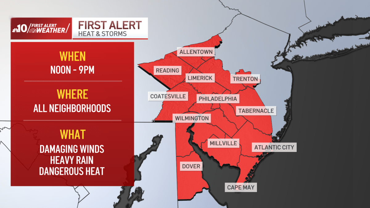 Philadelphia Region Under Severe Weather Watch: Heat, Storms, And Live Updates