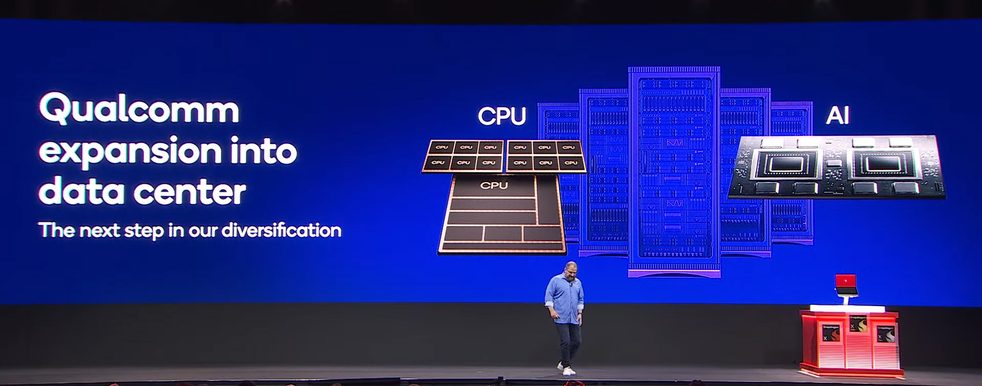 Qualcomm Targets Data Centers With New CPUs And AI Inference Accelerator Technology Qualcomm Targets Data Centers With New CPUs And AI Inference Accelerator Technology
