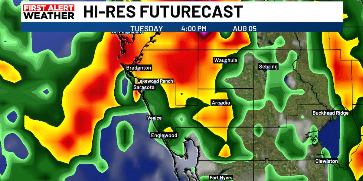 Ready For Booming Afternoon Breezes?  Coastal Fun Returns