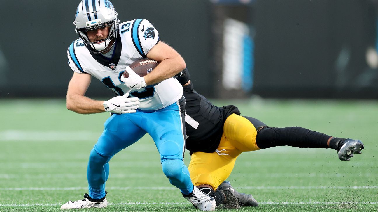 Renfrow Returns To Panthers Roster; Coker Out With Injury Renfrow Returns To Panthers Roster; Coker Out With Injury