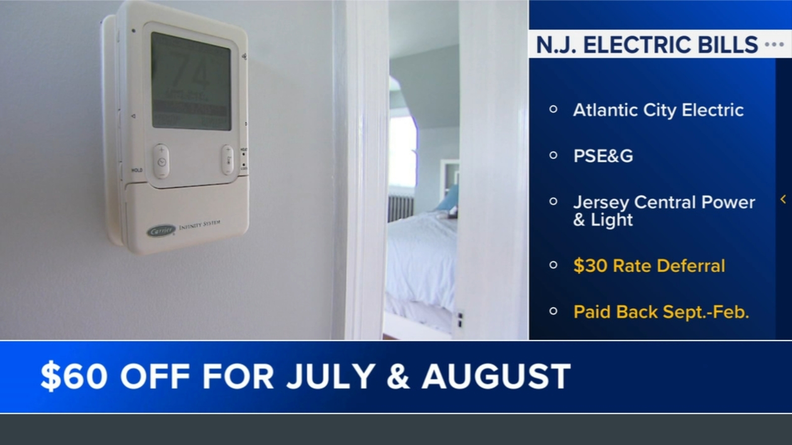 South Jersey Power Companies Lowering Bills: What's The Catch? South Jersey Power Companies Lowering Bills: What's The Catch?