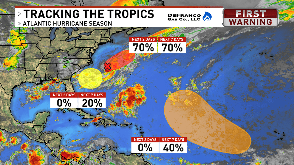 Tropics Awaken: A Late Start To The 2025 Hurricane Season Tropics Awaken: A Late Start To The 2025 Hurricane Season
