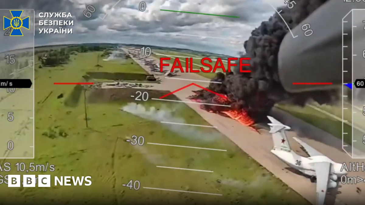Ukraine Airfield Attacks: A Turning Point In The War? Analysis And Implications. Ukraine Airfield Attacks: A Turning Point In The War? Analysis And Implications.