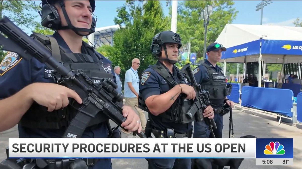 Understanding US Open Security Protocols For A Smooth Tournament Experience Understanding US Open Security Protocols For A Smooth Tournament Experience