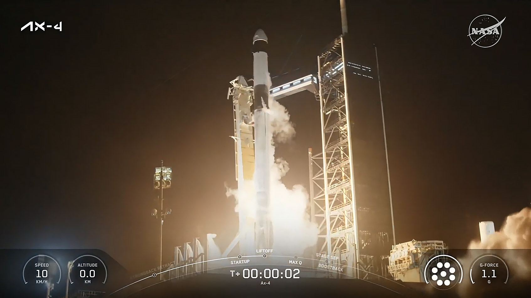 Upcoming Space Station Mission: NASA Welcomes Fourth Private Crew Upcoming Space Station Mission: NASA Welcomes Fourth Private Crew