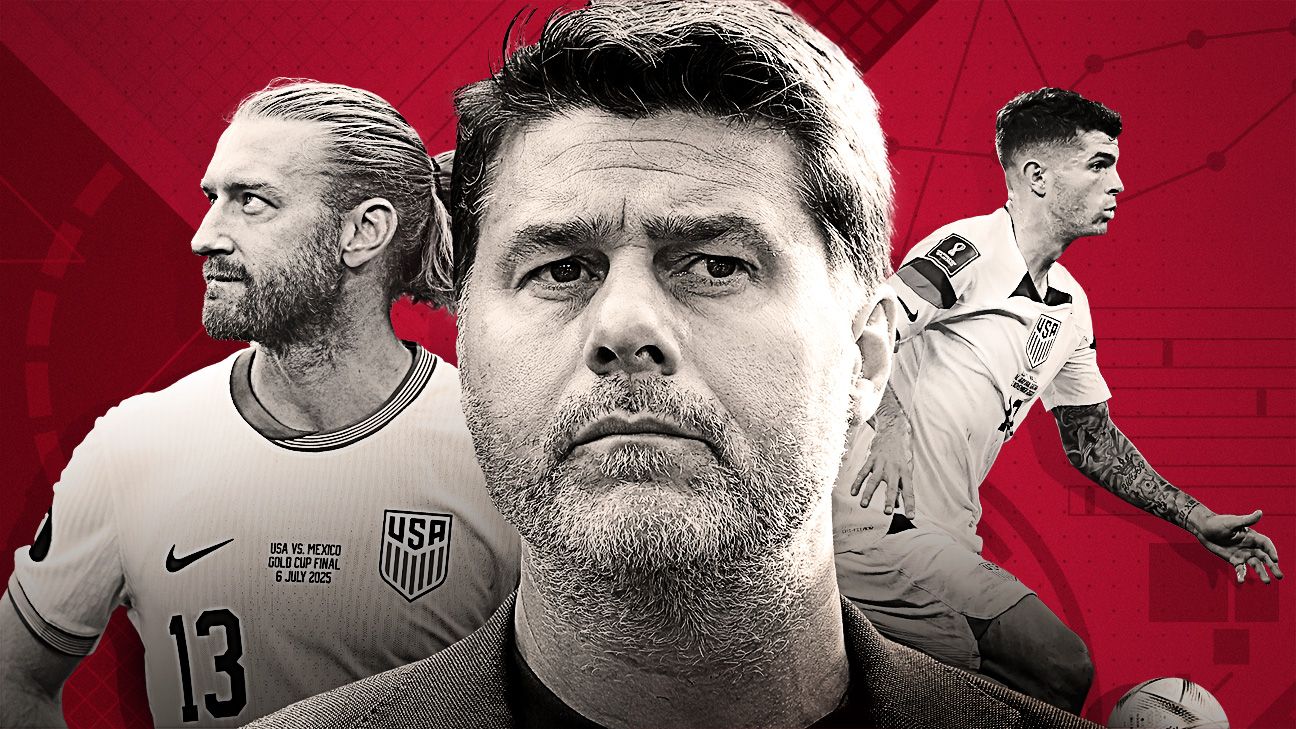 World Cup Countdown: Can Pochettino Finalize His Ideal USMNT Lineup?